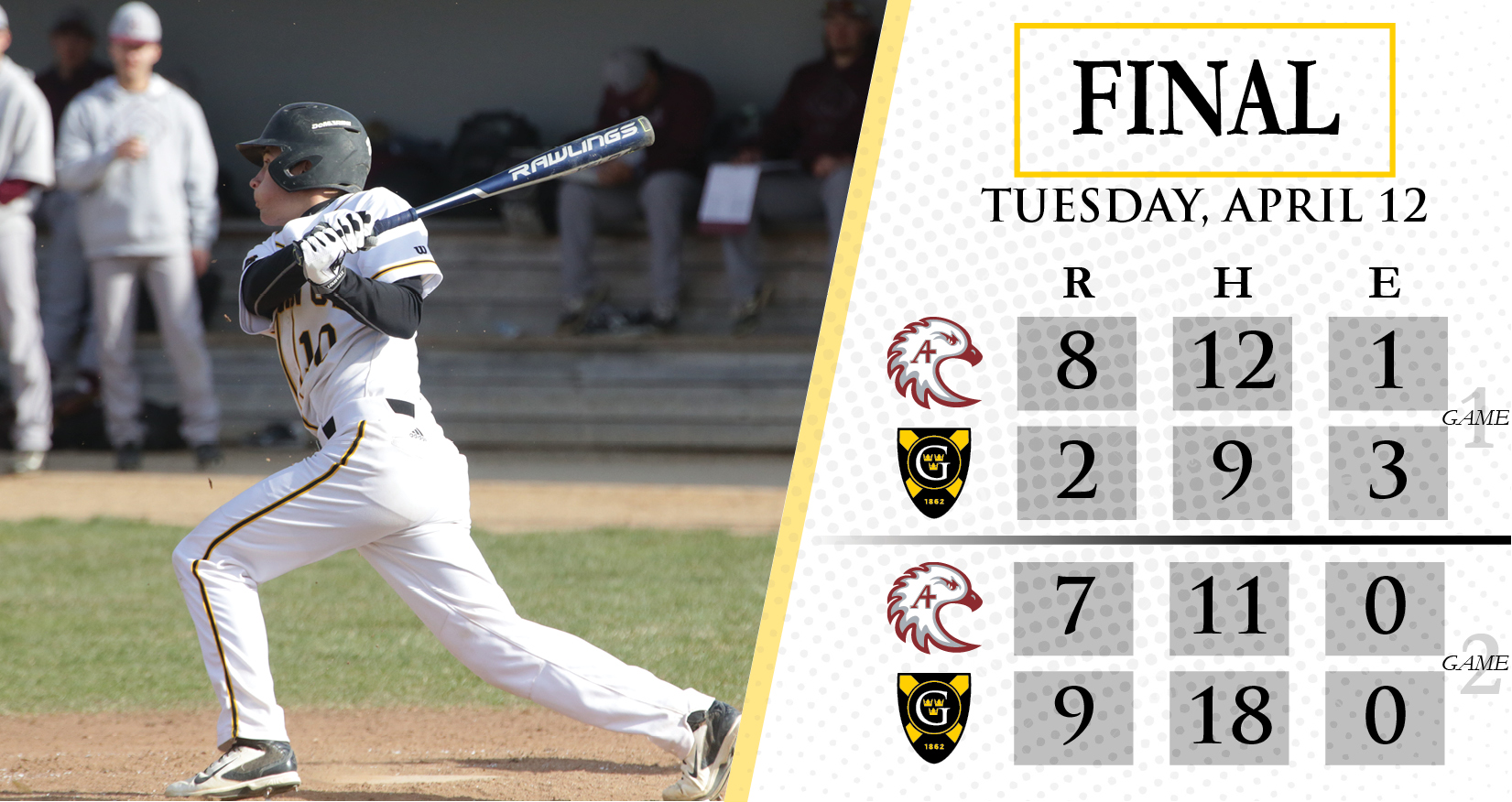 Baseball Splits With Augsburg After Gutsy Game Two Victory