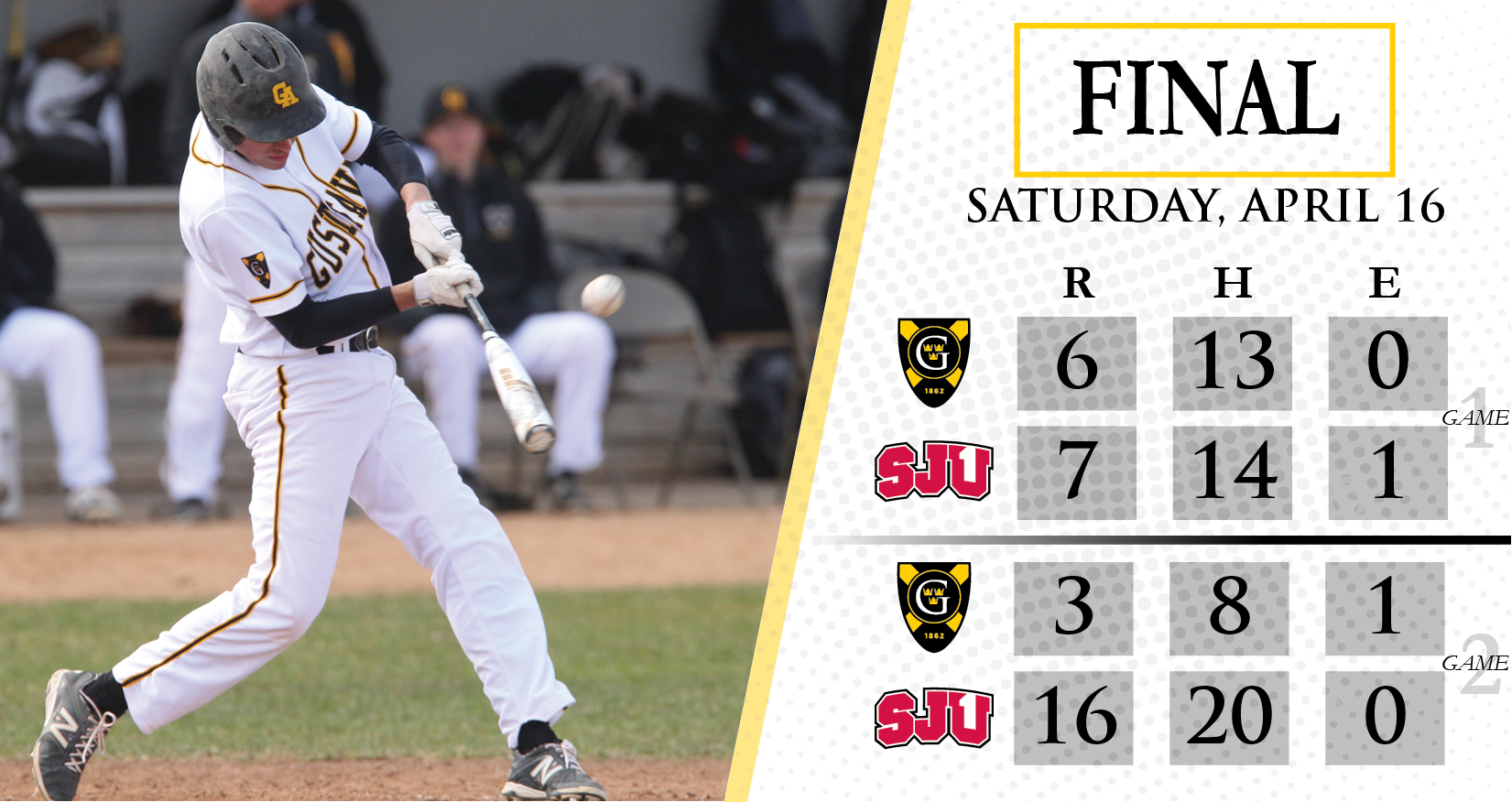 Heartbreak In Collegeville, Baseball Swept By Saint John’s