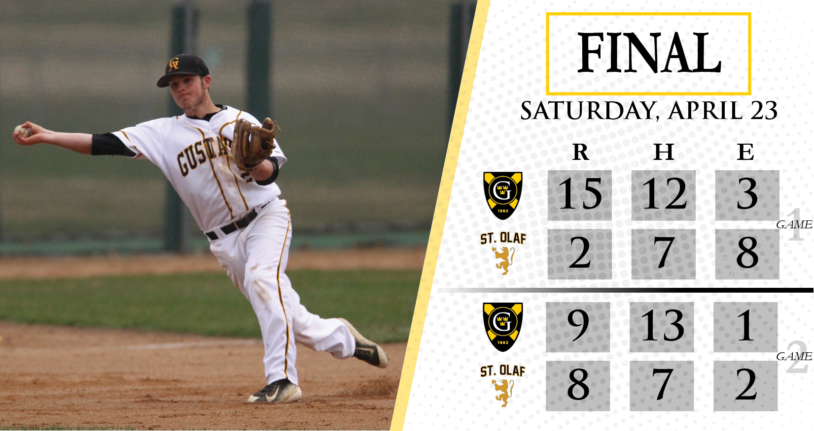 Baseball Bounces Back With Sweep Over St. Olaf