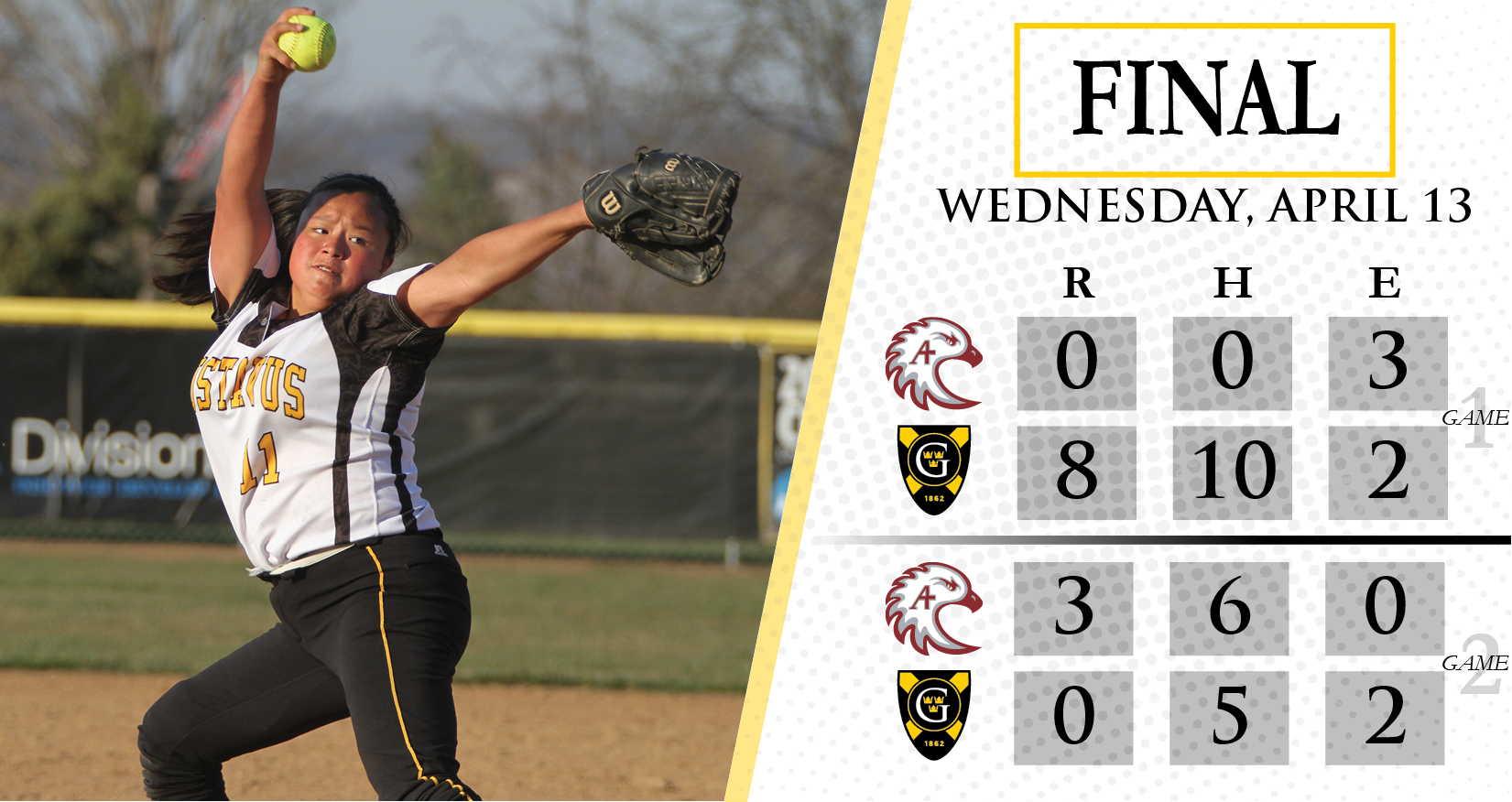 Heacox Throws No-Hitter, Softball Splits With Augsburg