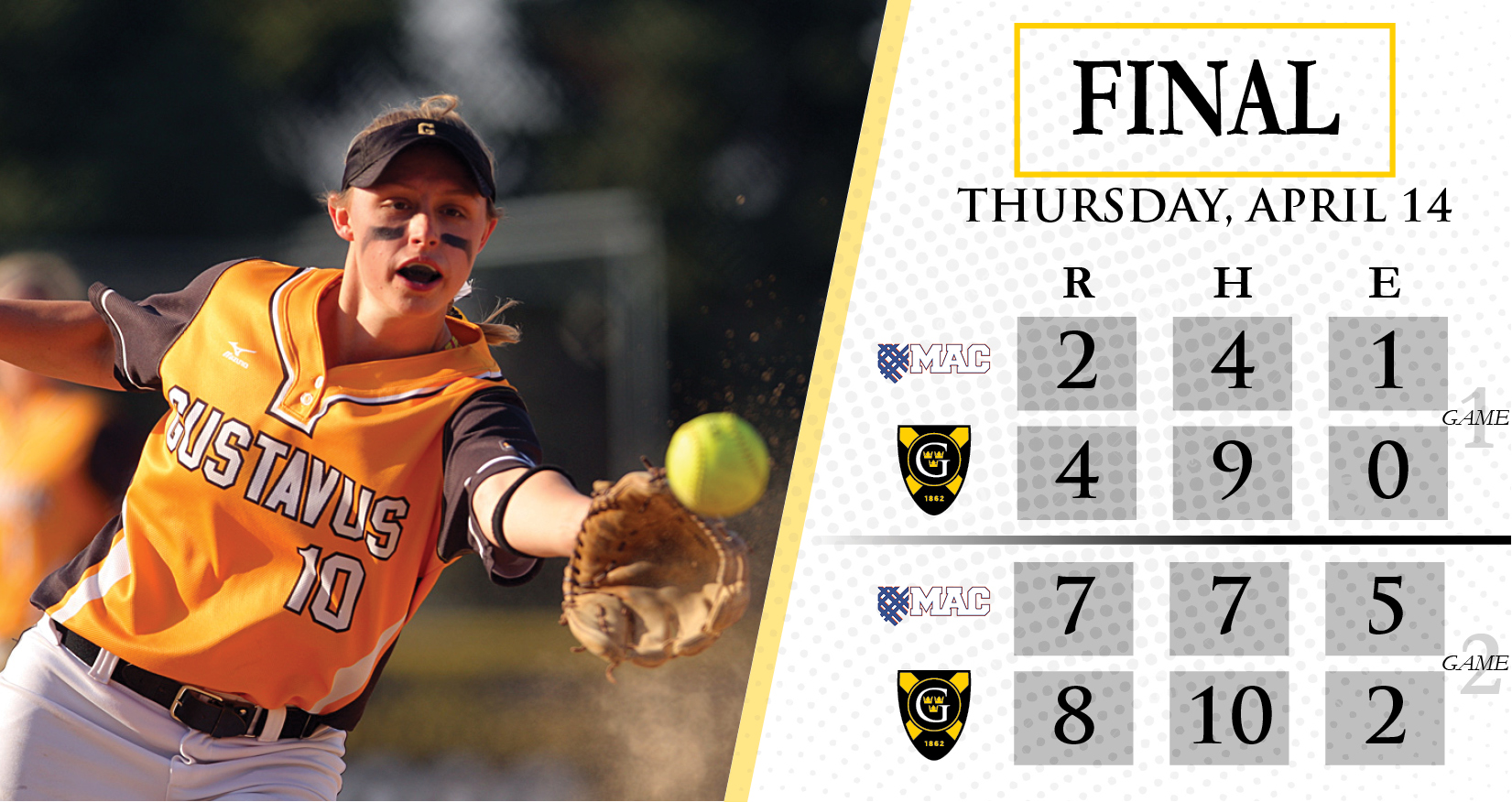 Softball Sweeps Macalester In Walk-Off Fashion