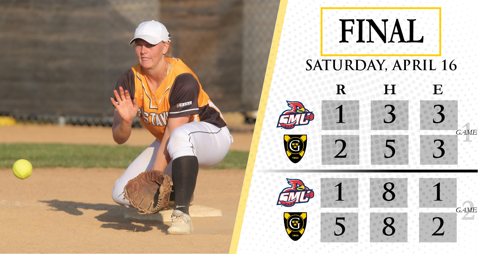 Softball Earns Second Straight Sweep Over Saint Mary’s