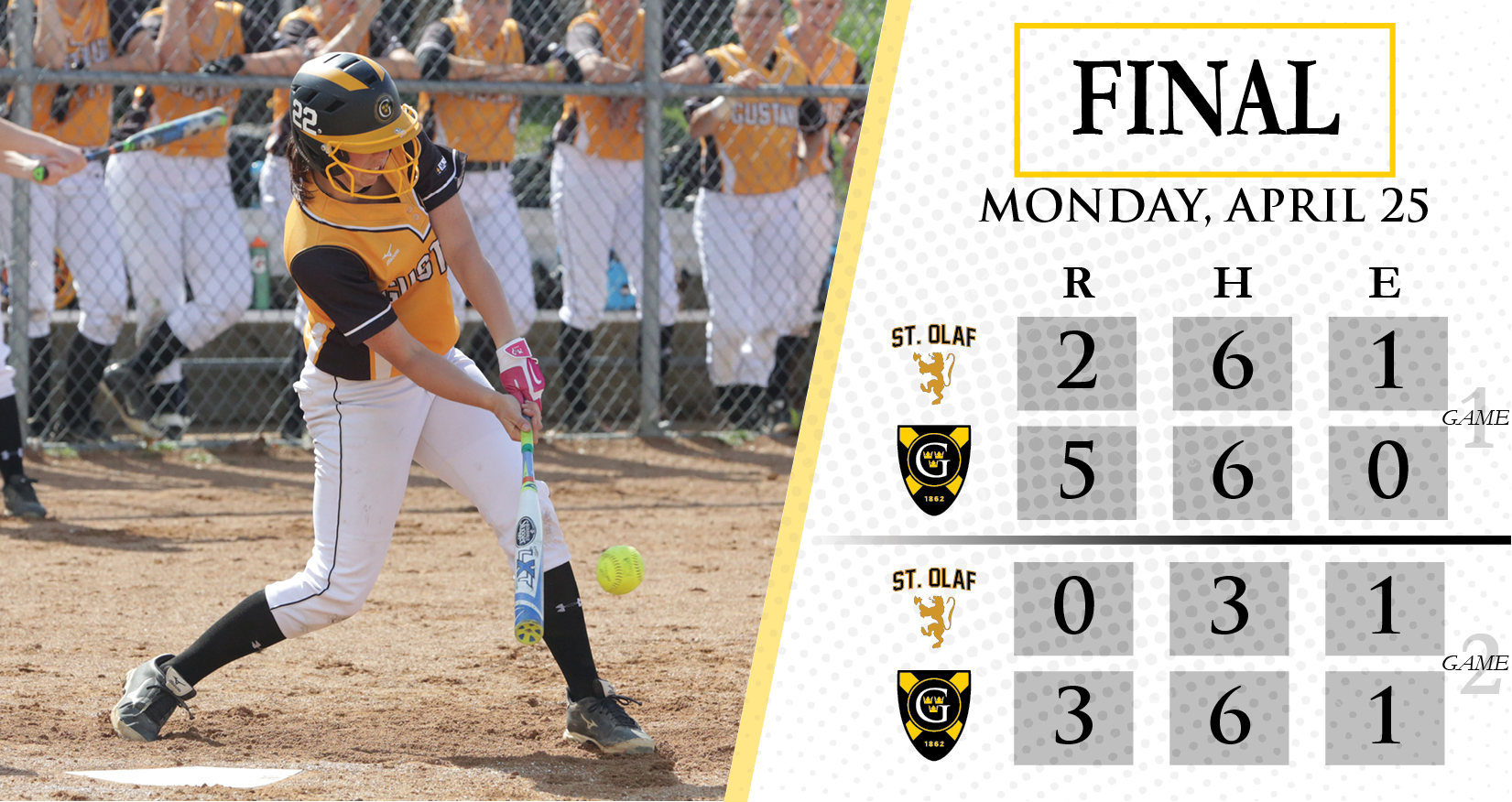 Softball Sweeps St. Olaf After Rain Delay