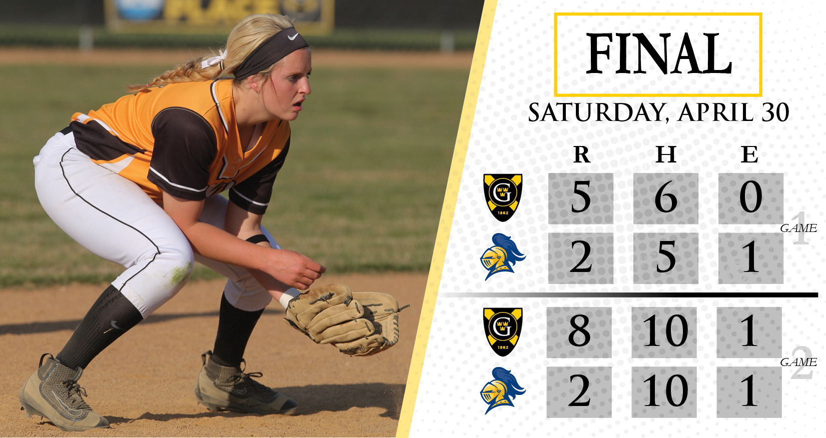 Softball Moves Into Third Place With Sweep Of Carleton