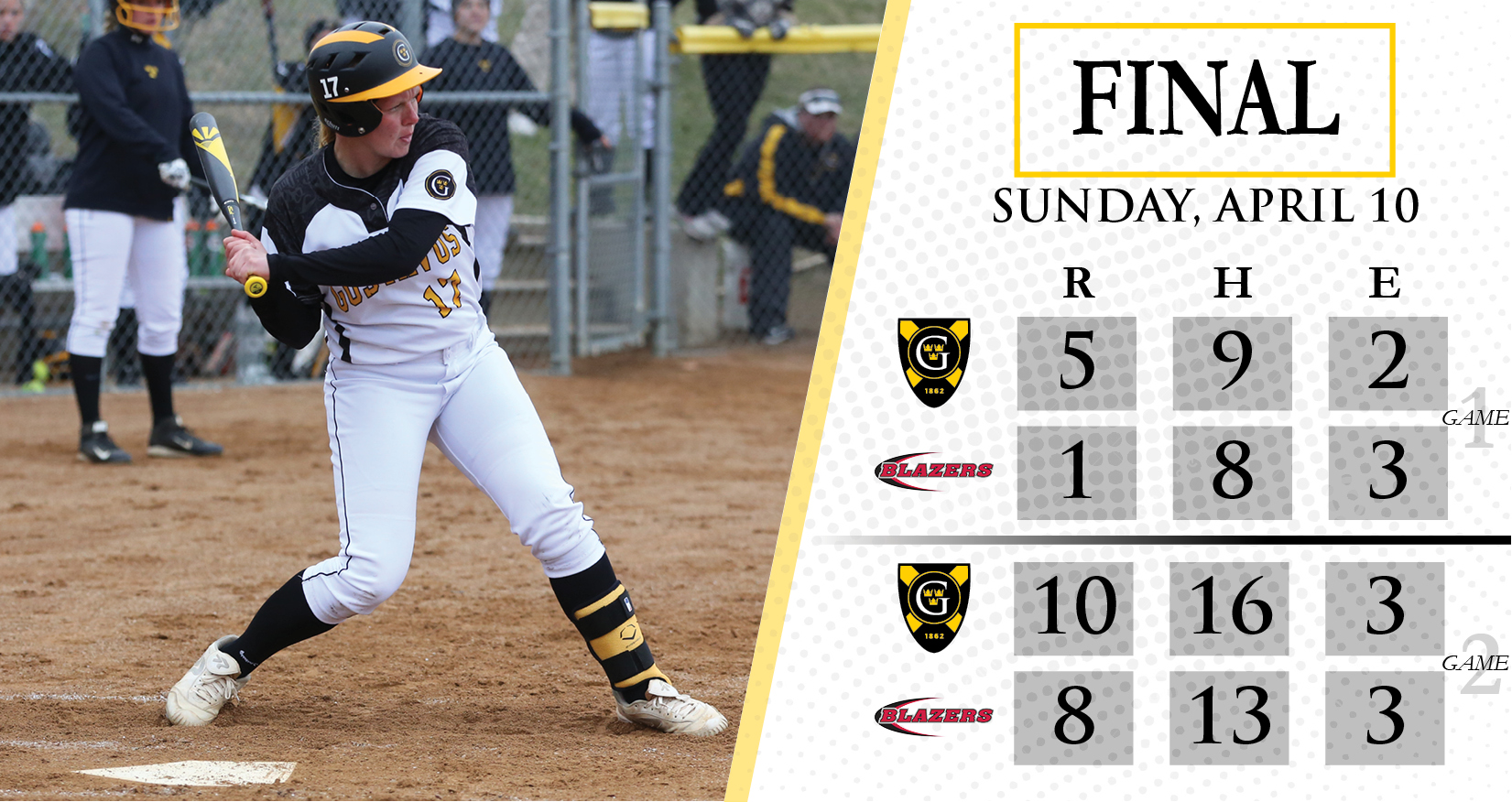 Heacox Shines In The Circle As Softball Sweeps Saint Ben’s 5-1, 10-8