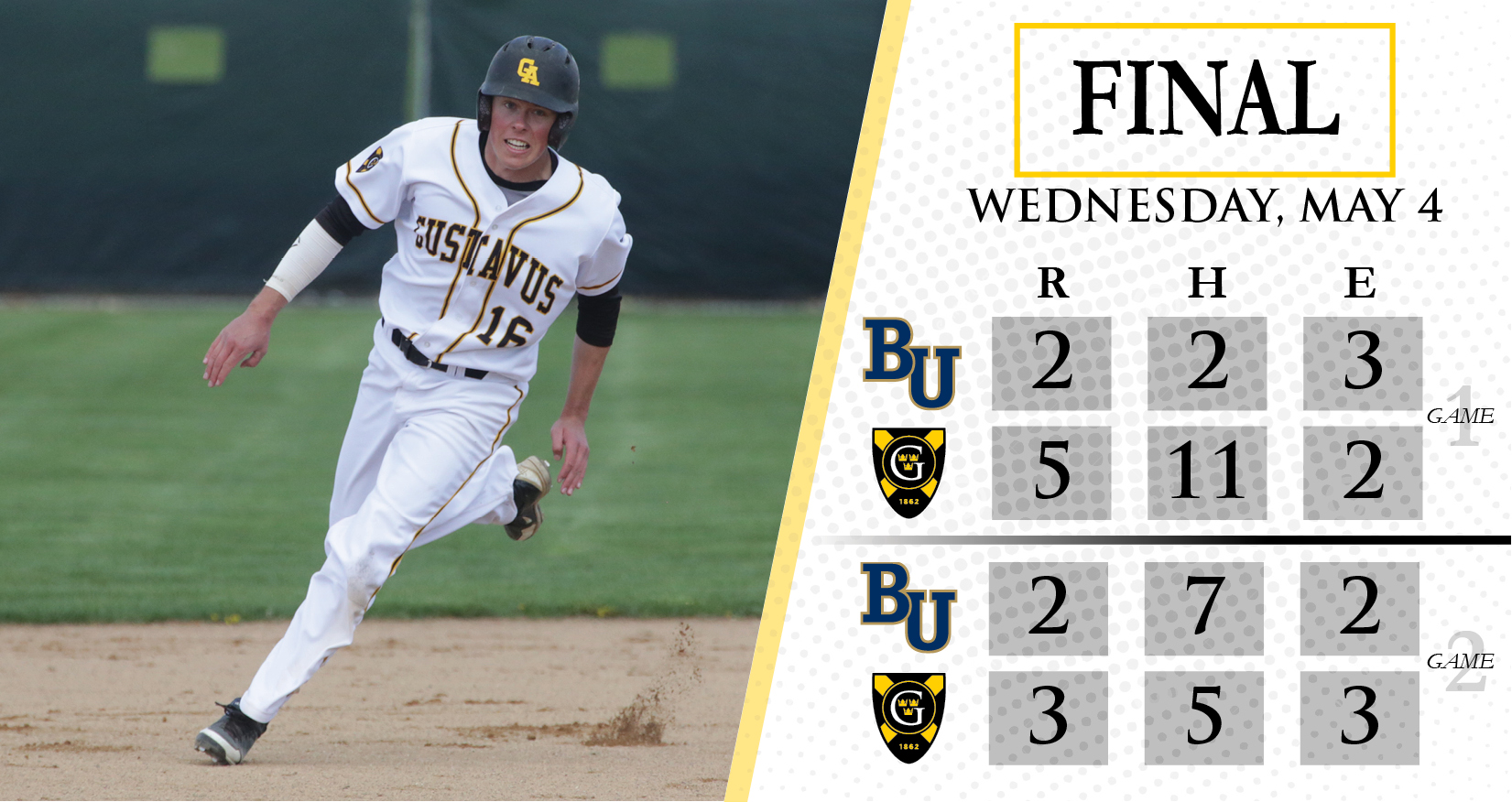 Baseball Sweeps Bethel In Final Home Series