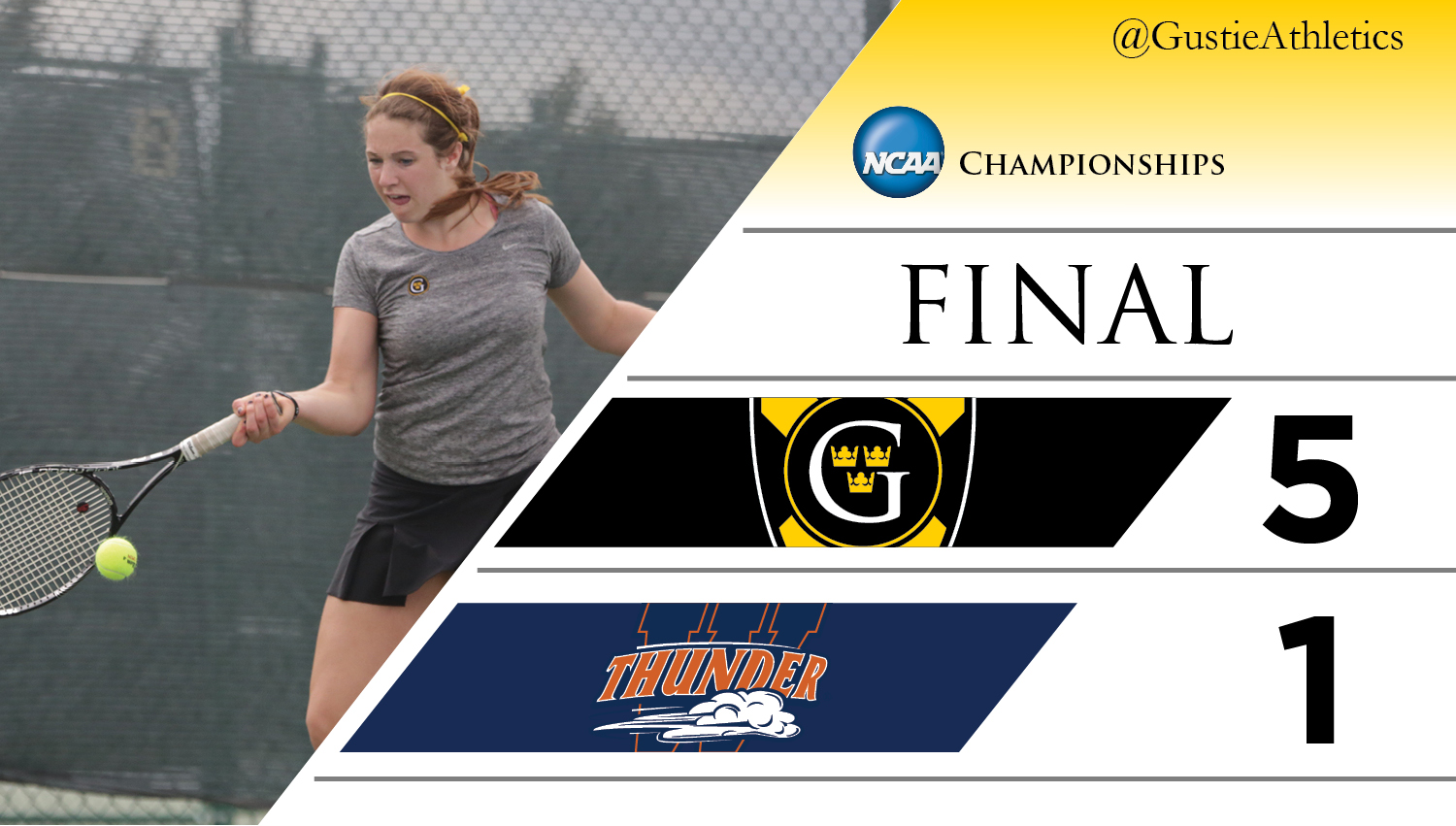 Women’s Tennis Wins First Round At NCAA Championships 5-1 Over Wheaton