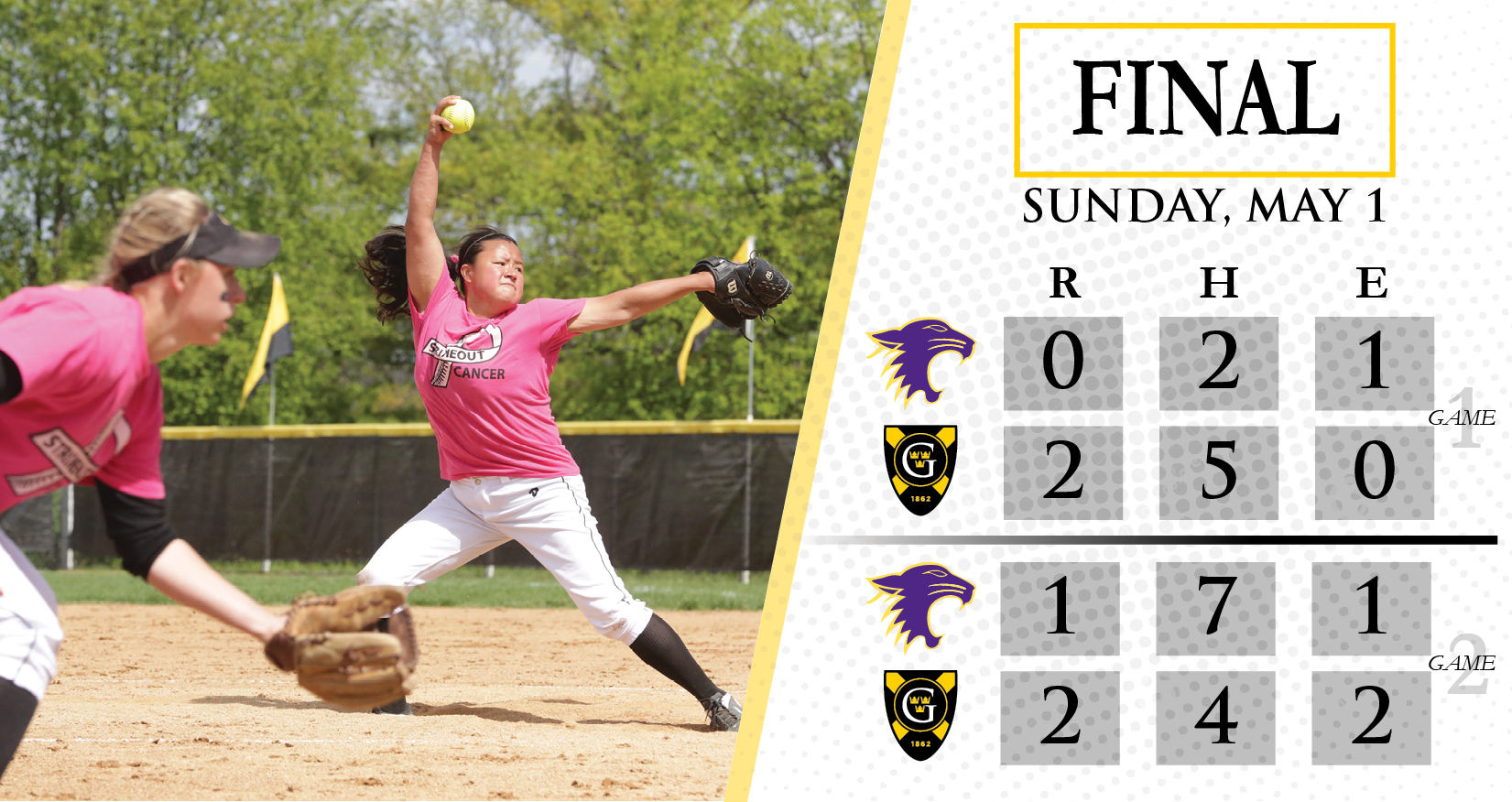 Softball Clinches No. 2 Seed In MIAC Playoffs, Sweeps St. Kate’s