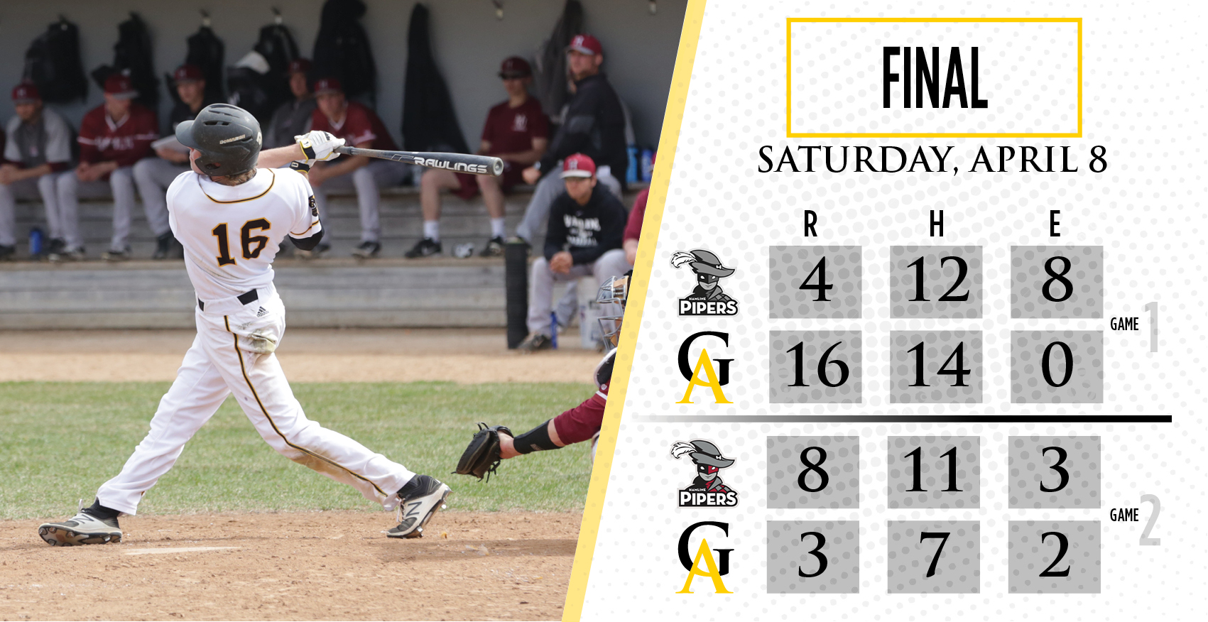 Baseball Erupts For 16 Runs In Game One, But Splits With Hamline