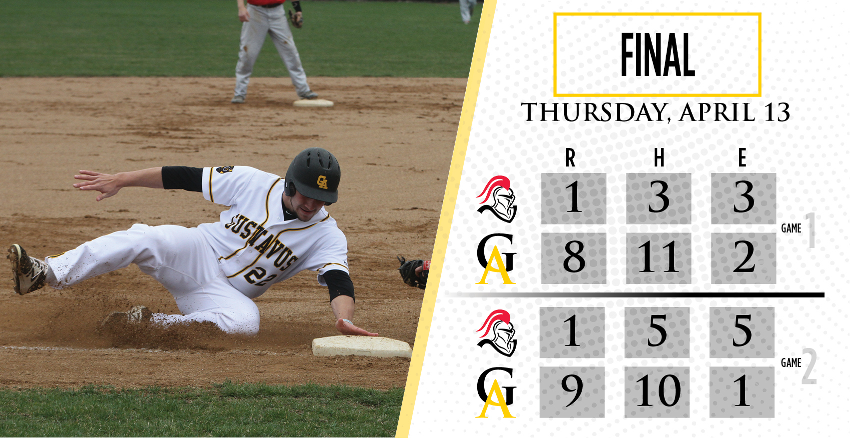 Baseball Sweeps Martin Luther 8-1, 9-1