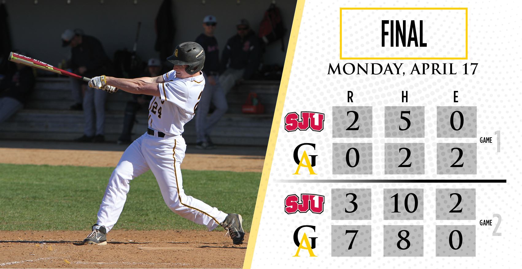 Baseball Splits With Defending MIAC Playoff Champ Saint John’s