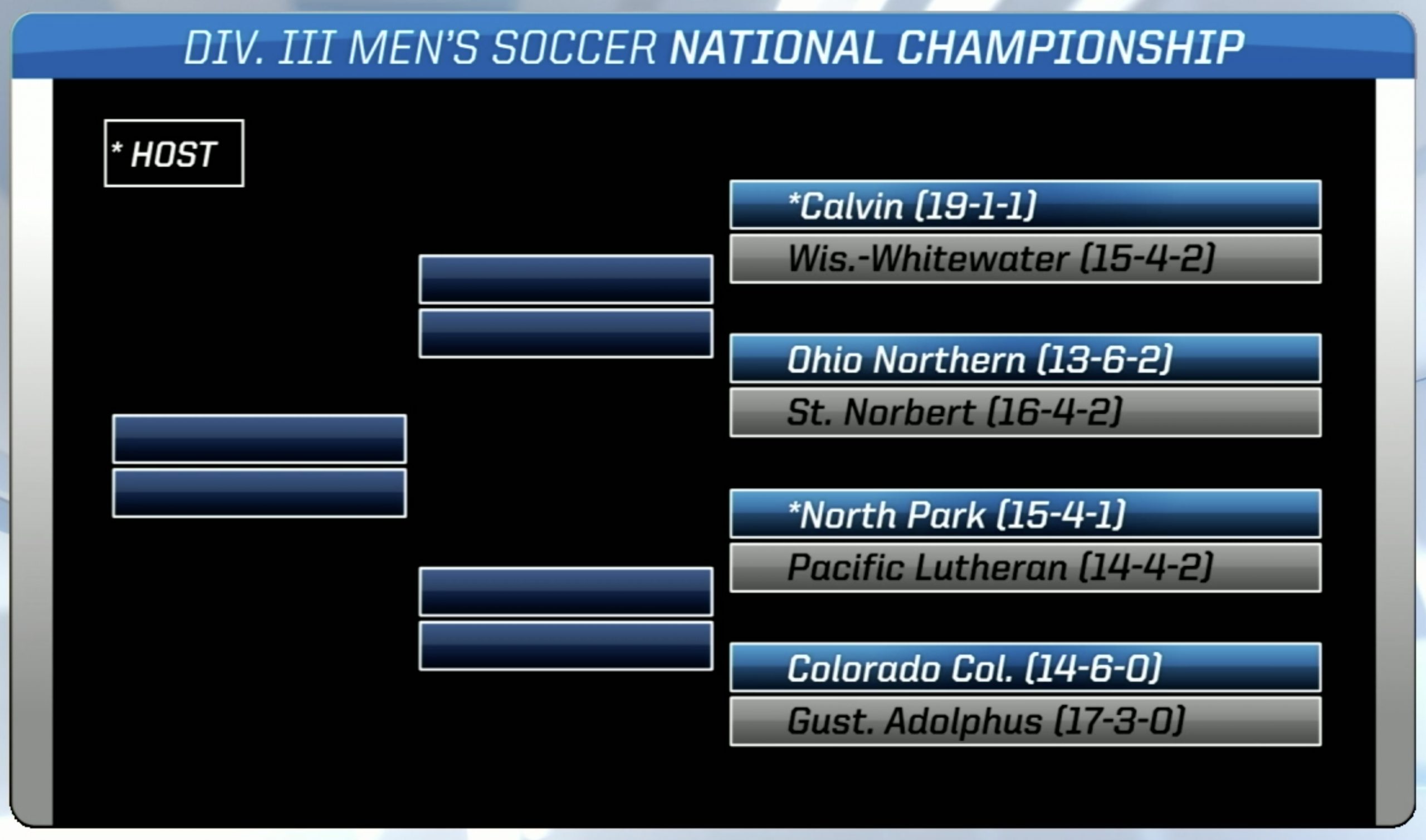 Men’s Soccer Paired with Colorado College to Open NCAA Tourney in Chicago